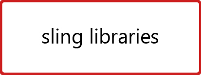 Sling Libraries